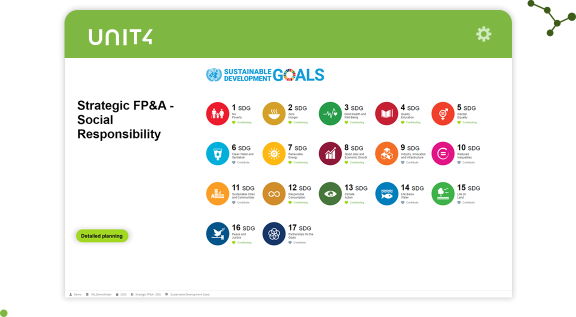 Capture d’écran présentant les fonctionnalités ESG de Unit4 FP&A