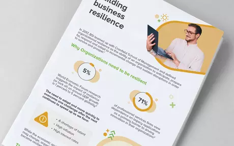 Building business resilience (Liiketoiminnan resilienssin kasvattaminen)  infografiikan kansikuva