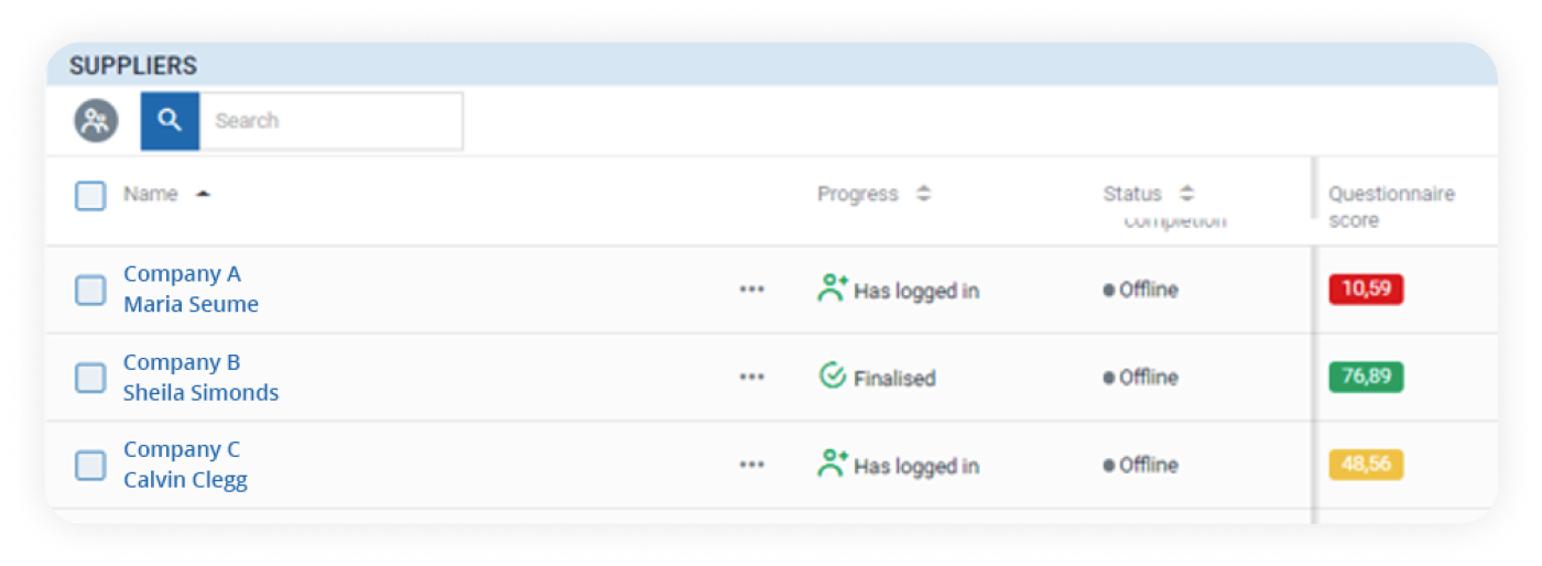 Example screen from this Unit4 solution - Unit4 S2C: eRFx module
