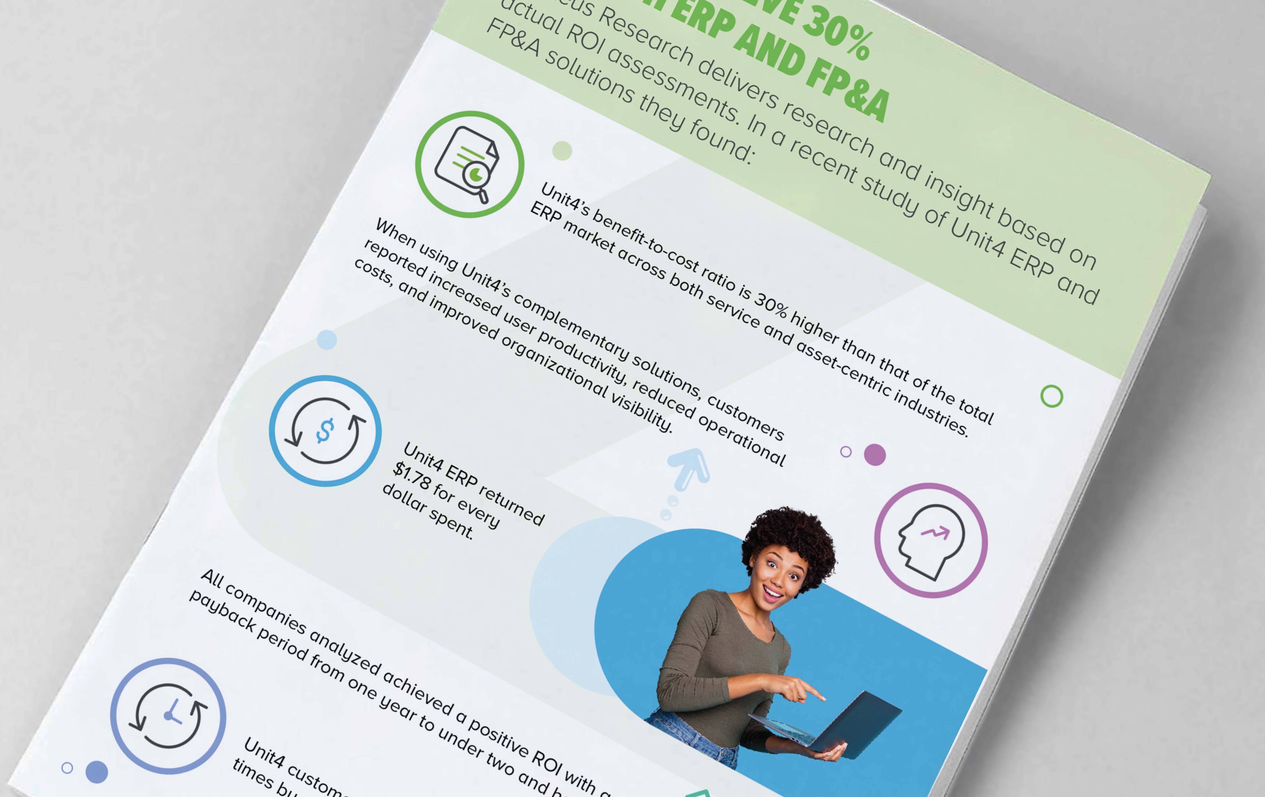 Kansikuva Nucleus-infografiikkaa varten yhdistettyjen n ERP- ja FP&A-ratkaisujen hyödystä