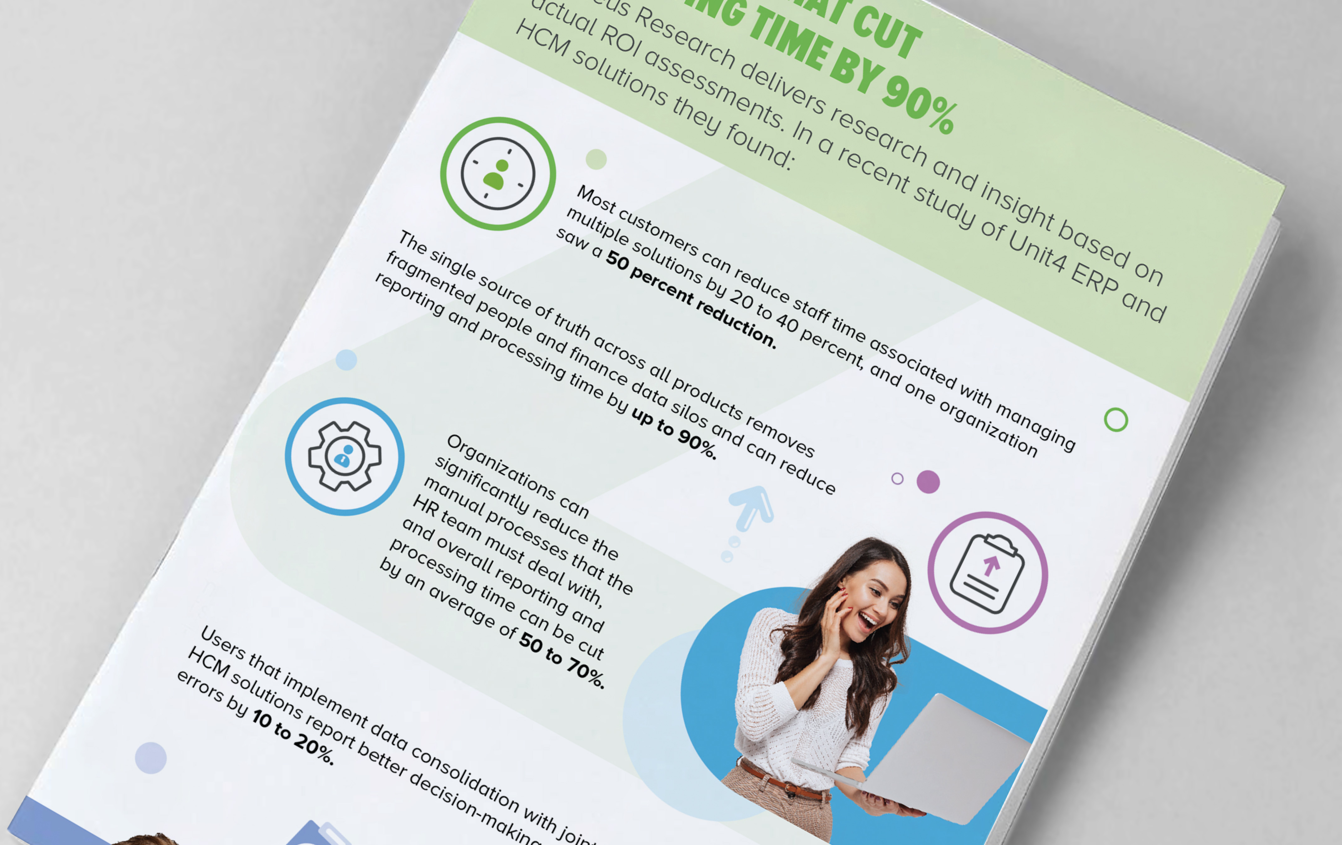 Kansikuva Nucleus-infografiikkaa varten integroitujen ERP- ja HCM-ratkaisujen hyödystä