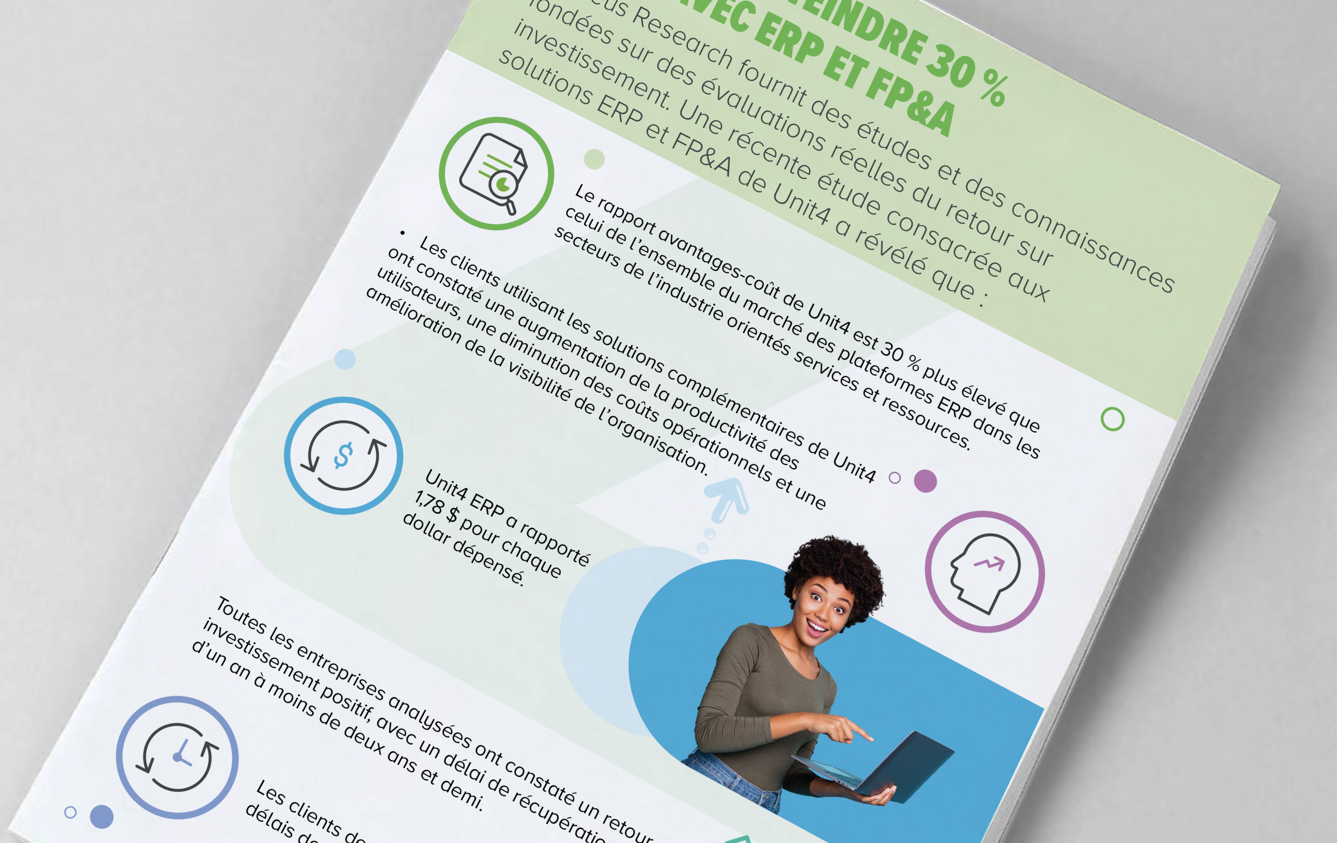 Image de couverture de l’infographie de Nucleus sur la valeur des solutions unifiées ERP et FP&A