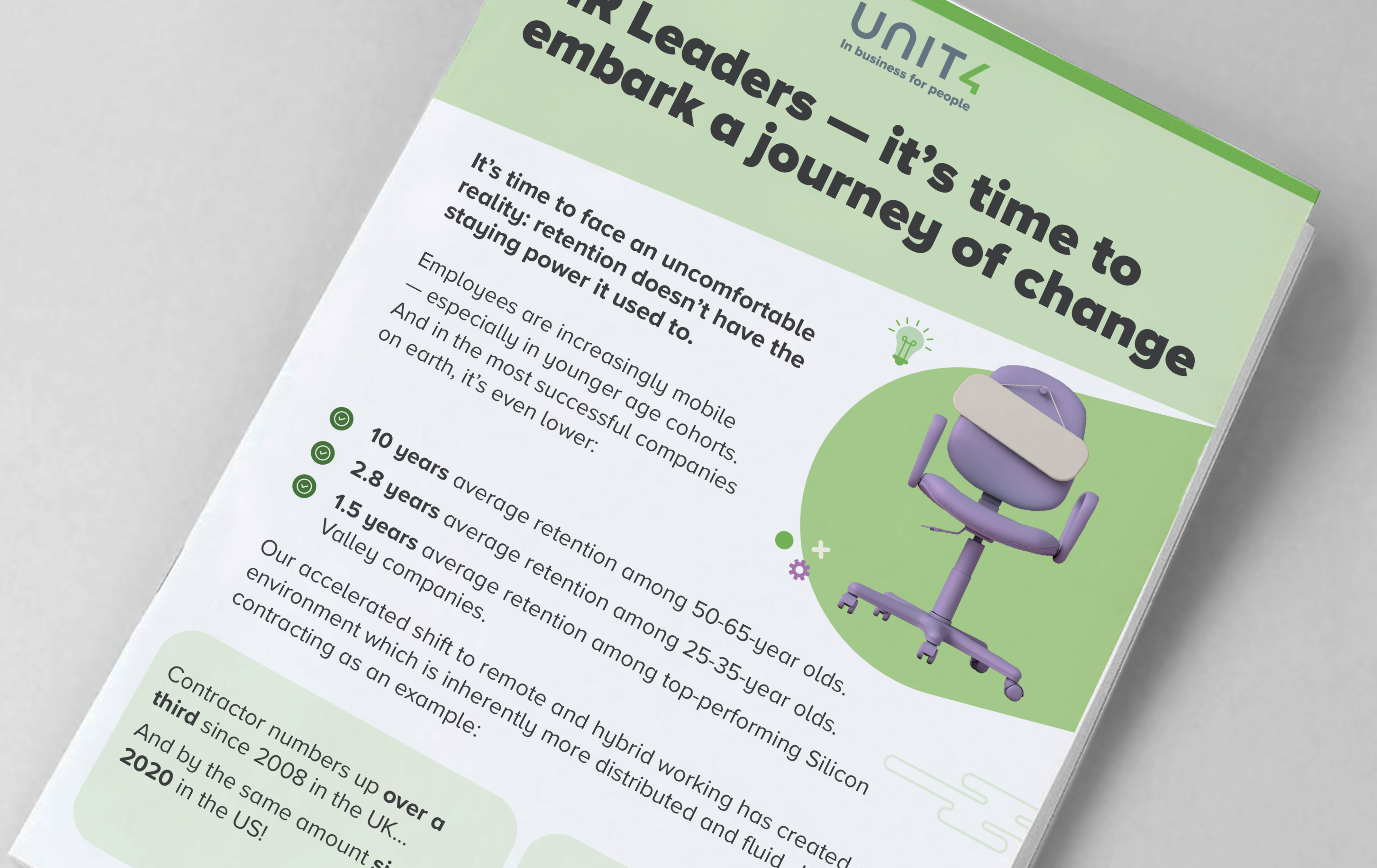 Forsidebilde for infografikk «HR-ledere på en forvandlingsreise»