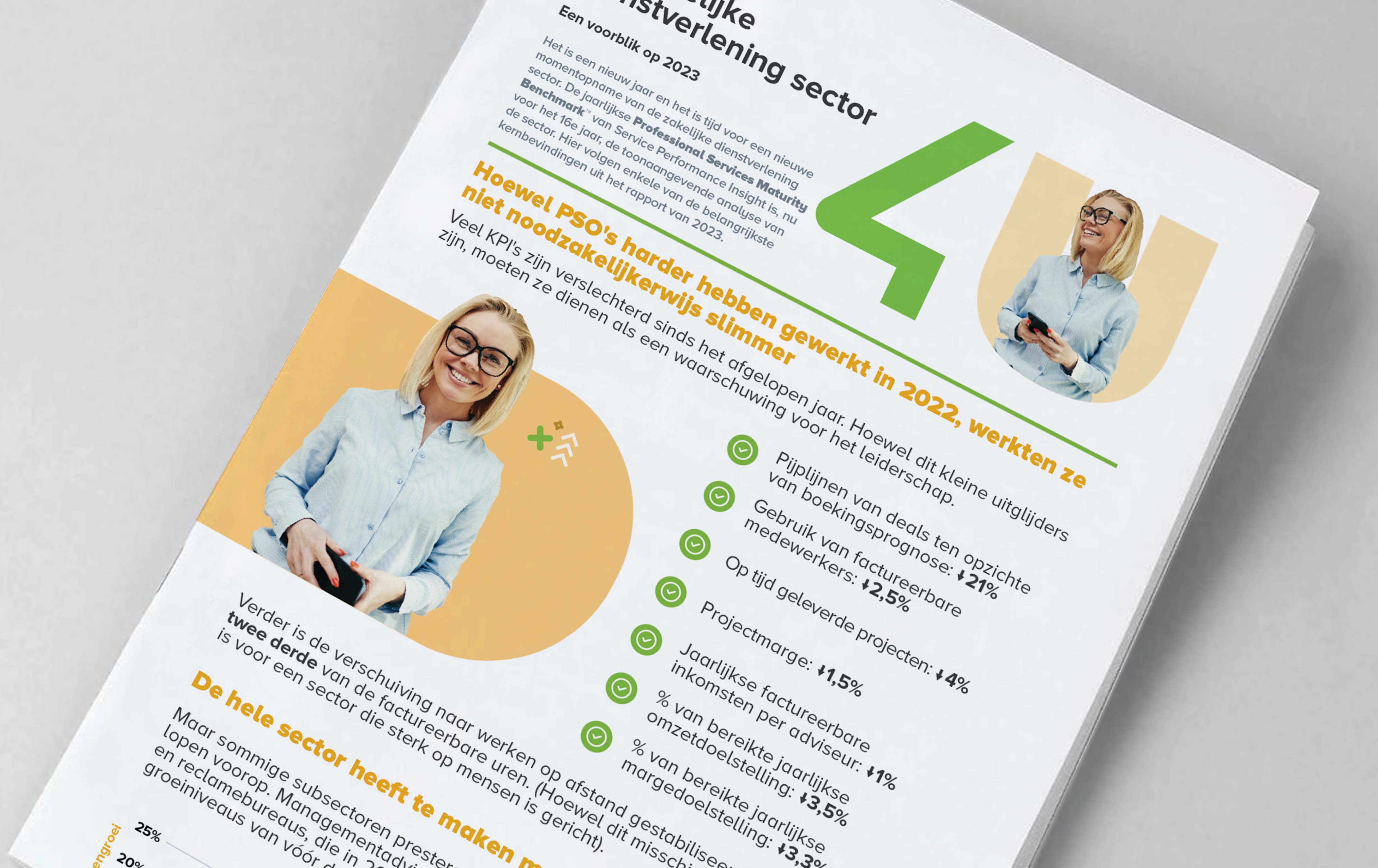 Coverafbeelding voor infographic met samenvatting van de belangrijkste bevindingen uit het 2023 SPI Professional Services Maturity Benchmark™-rapport