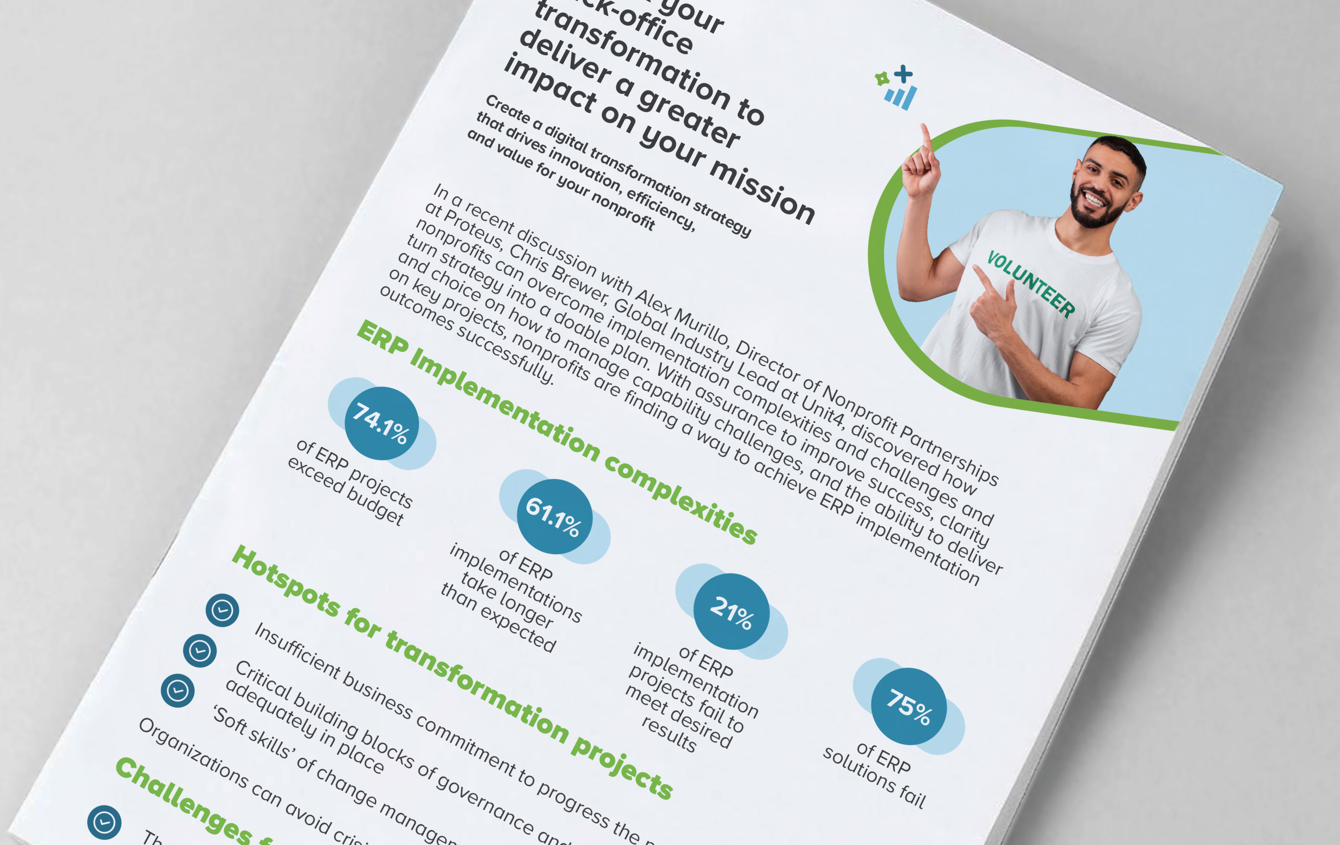 Taustatoimintojen muutoksen riskien vähentämismenetelmien infografiikan kansikuva