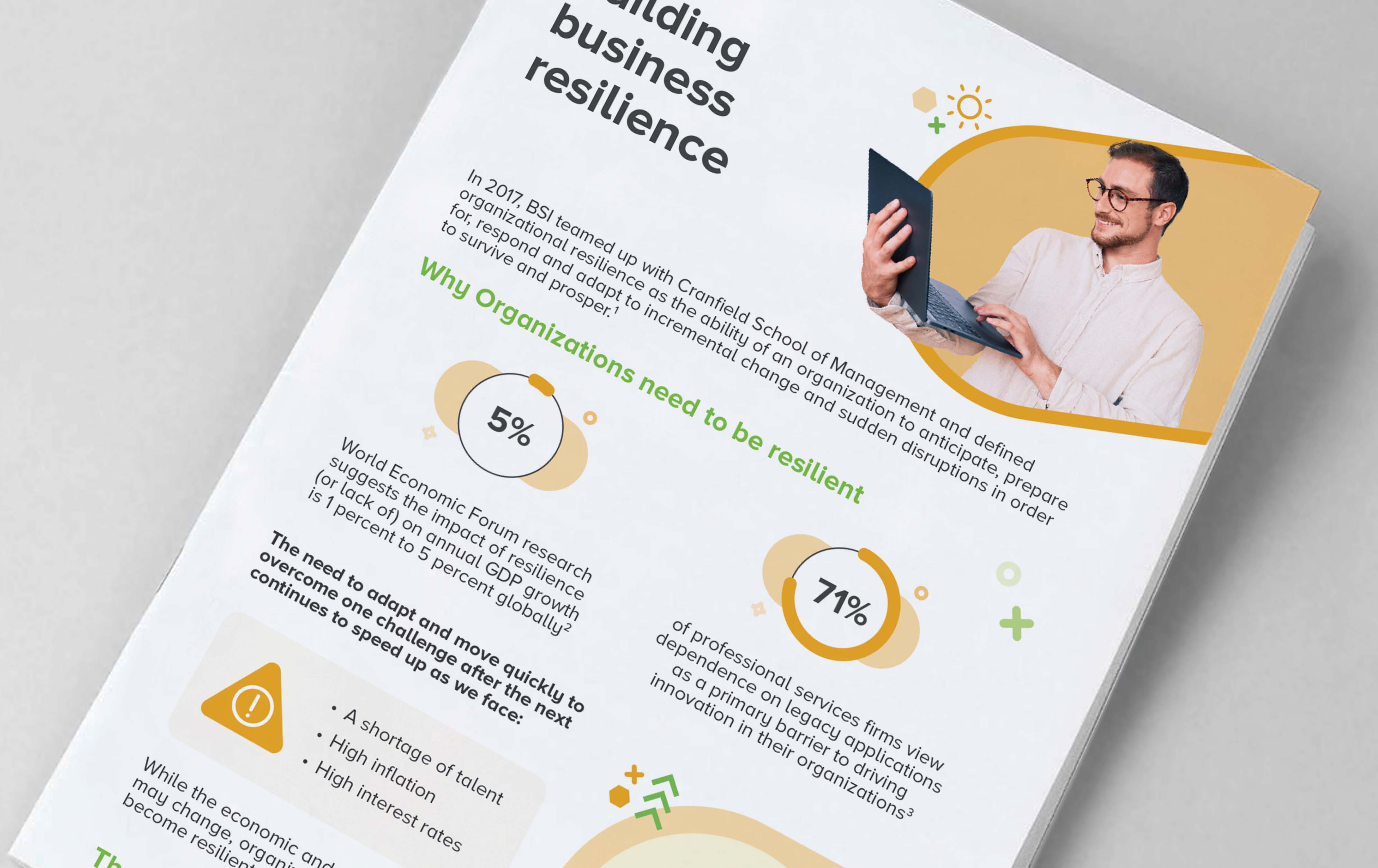 Building business resilience (Liiketoiminnan resilienssin kasvattaminen)  infografiikan kansikuva
