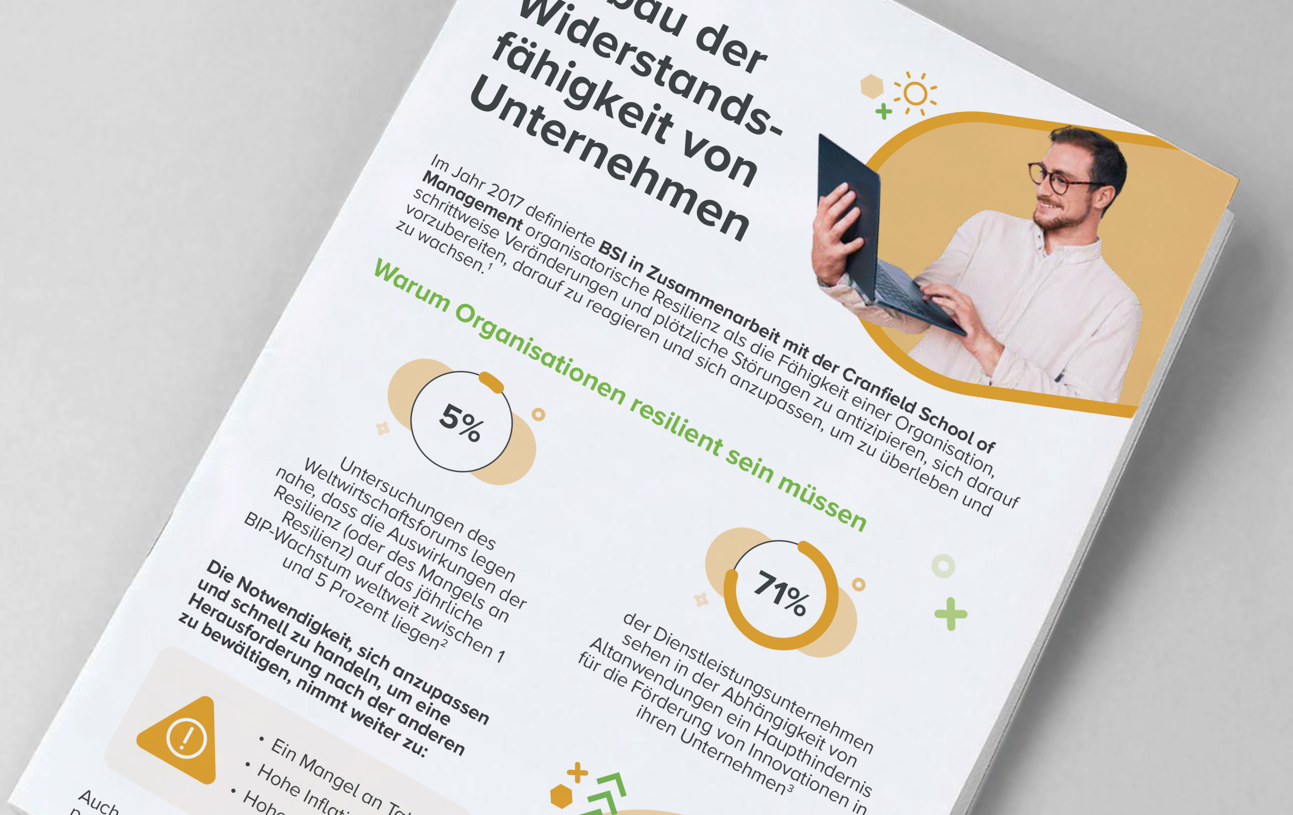 Titelbild für die Infografik: „Aufbau der Widerstandsfähigkeit von Unternehmen“