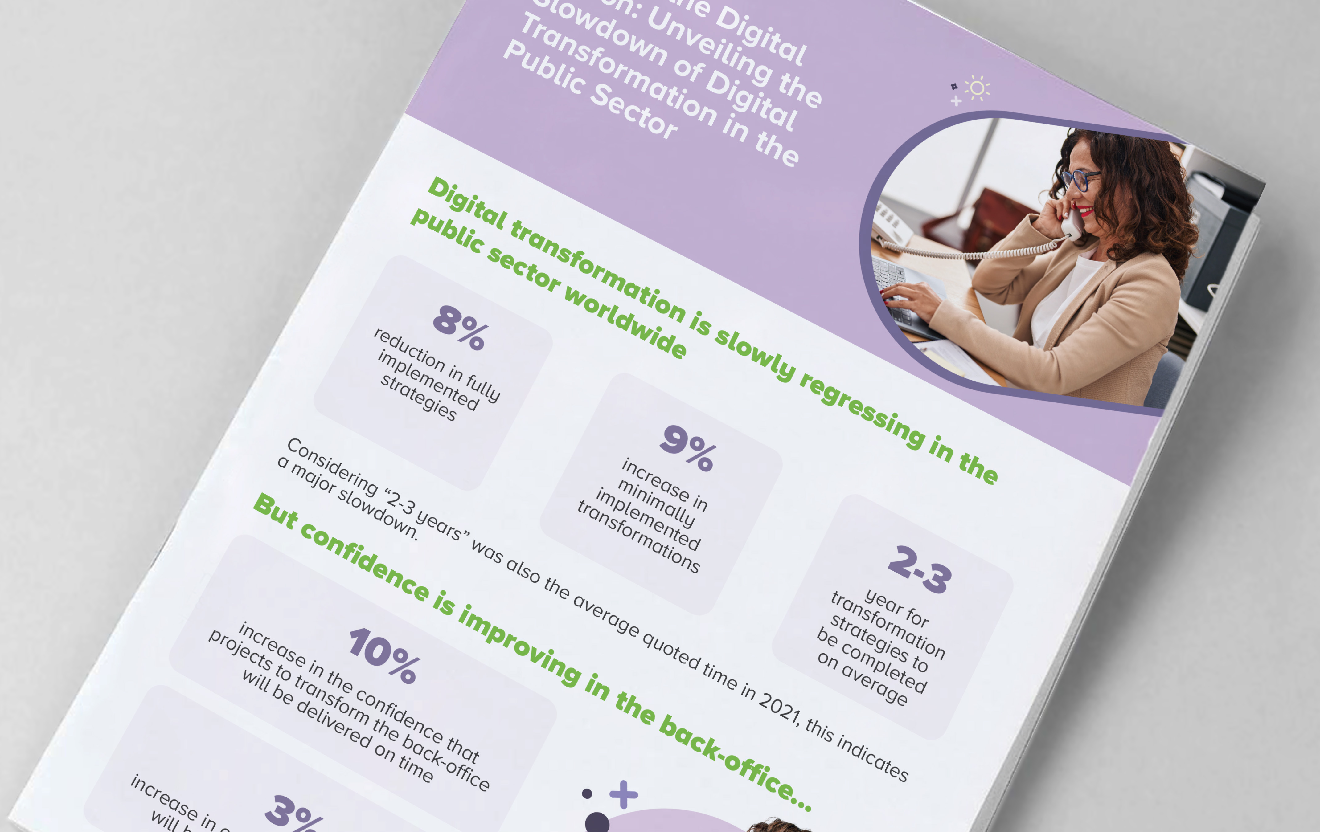 State of the Digital Nation: Unveiling the Slowdown of Digital Transformation in the Public Sector  infografiikan kansikuva