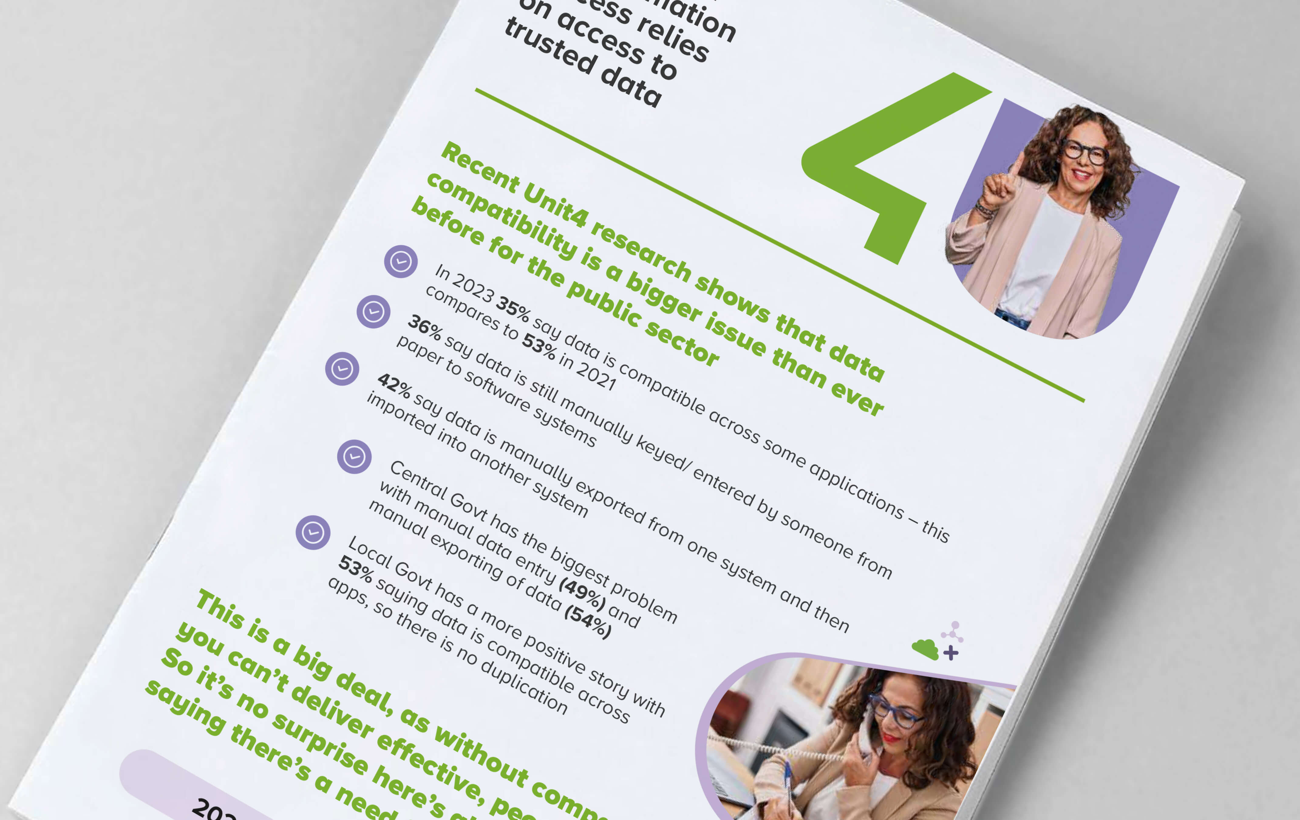 Kansikuva infografiikasta, jossa on yhteenveto vuoden 2023 State of the Digital Nation  raportin keskeisistä havainnoista