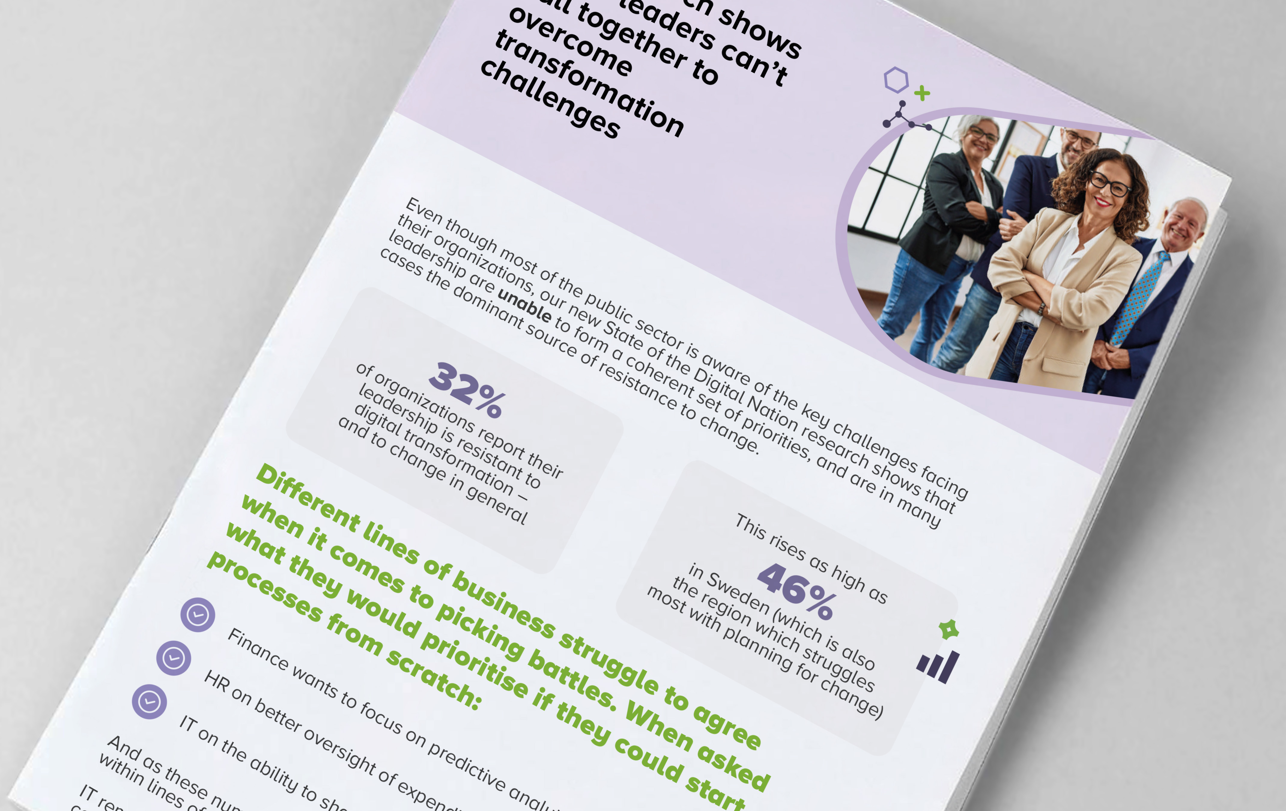 ”Senior decision-makers not aligned for transformation success” (Ylemmät päättäjät esteenä muutoksen onnistumiselle)  infografiikan kansikuva