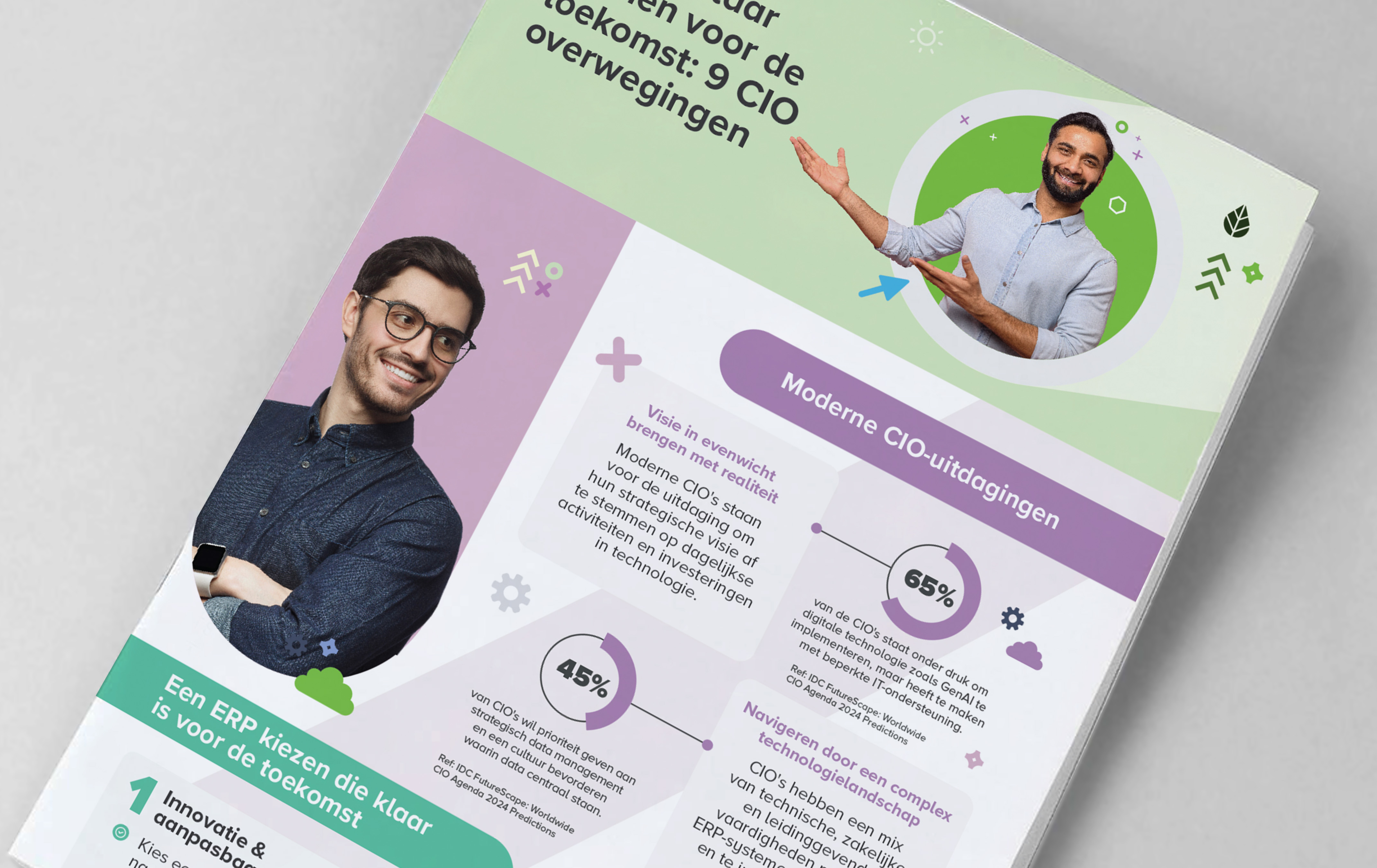 Klik hier om onze infographic te lezen