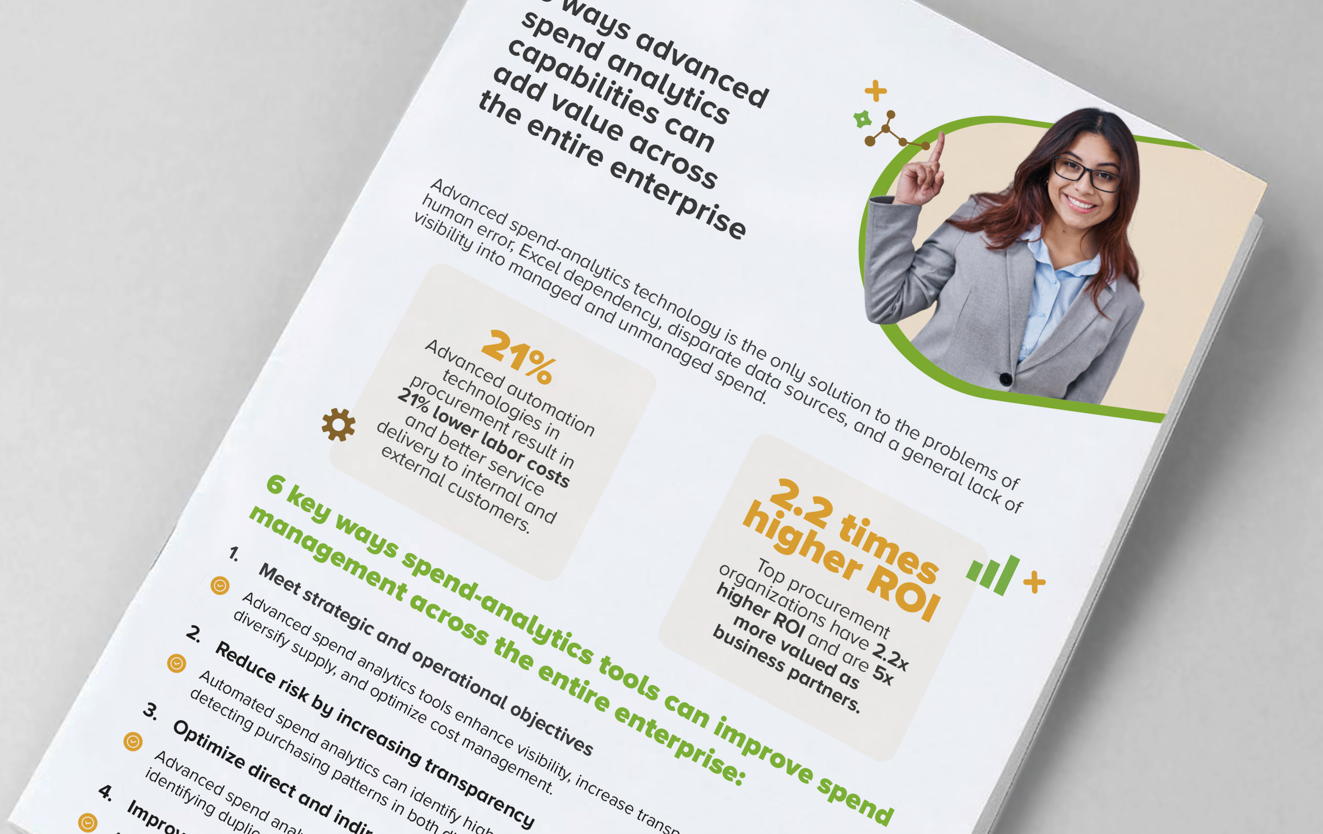 6 tapaa, joilla edistyneet kulutusanalytiikkatoiminnot voivat kasvattaa arvoa koko yrityksessä -infografiikan kansikuva