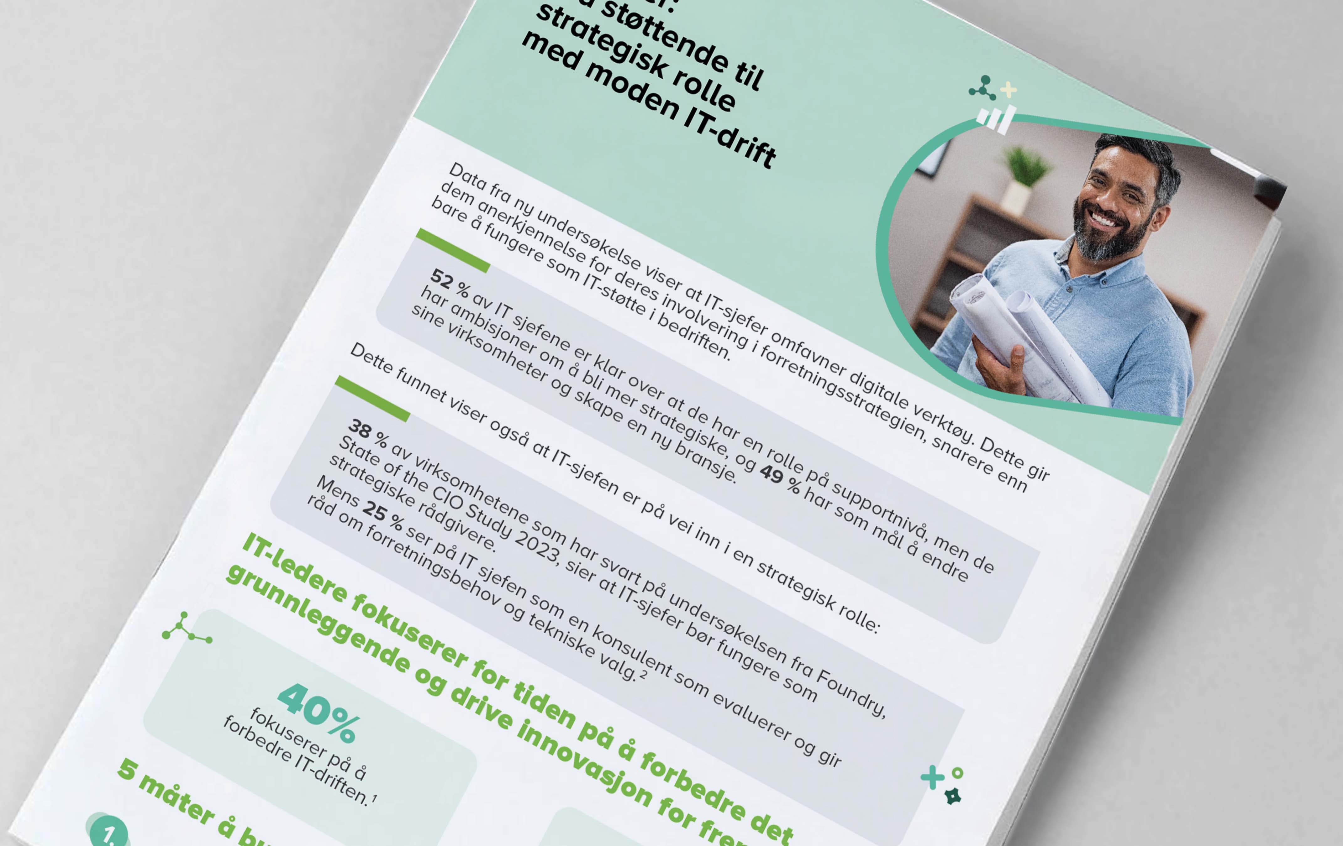 Forsidebilde for infografikk