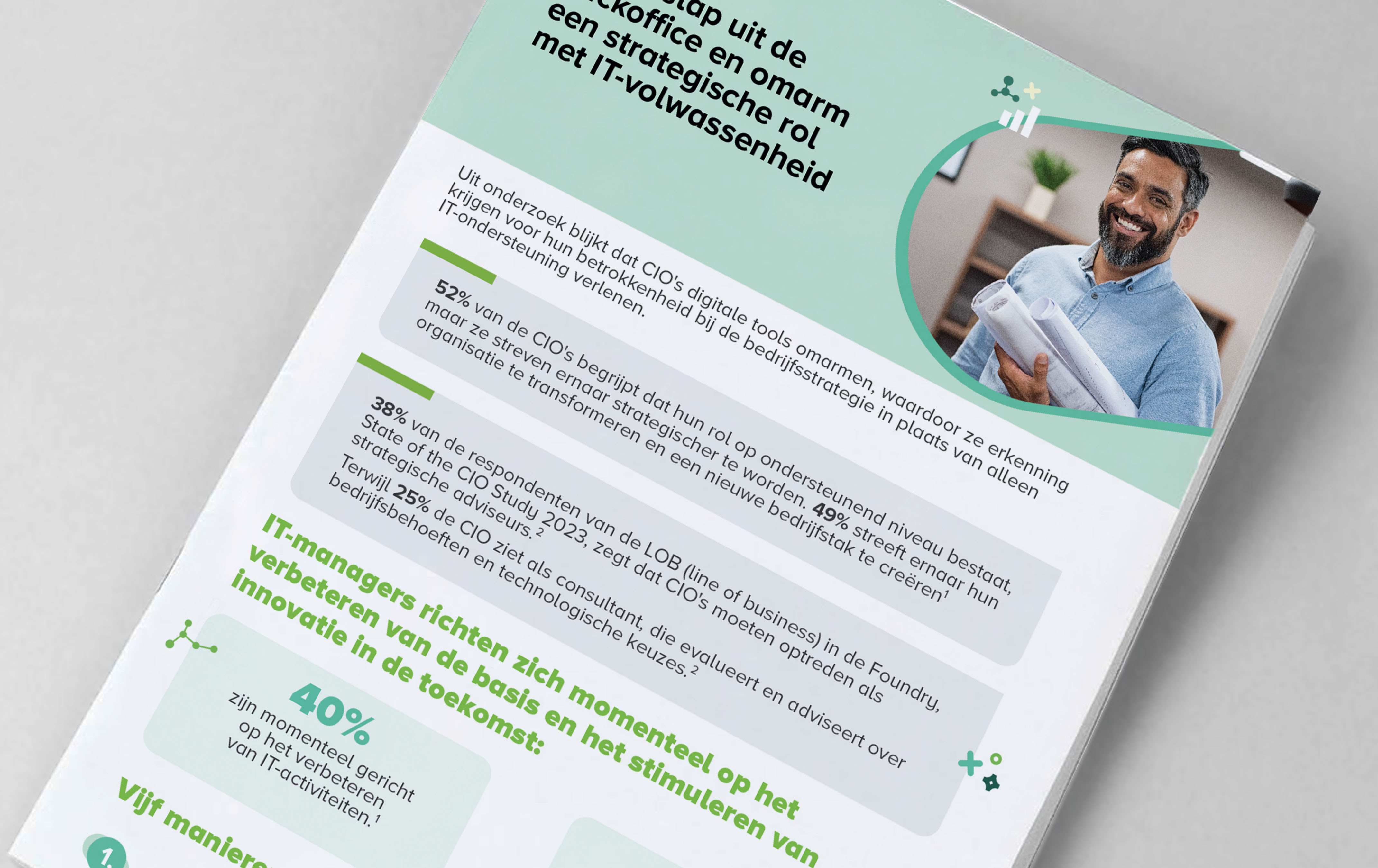 Afbeelding voor infographic