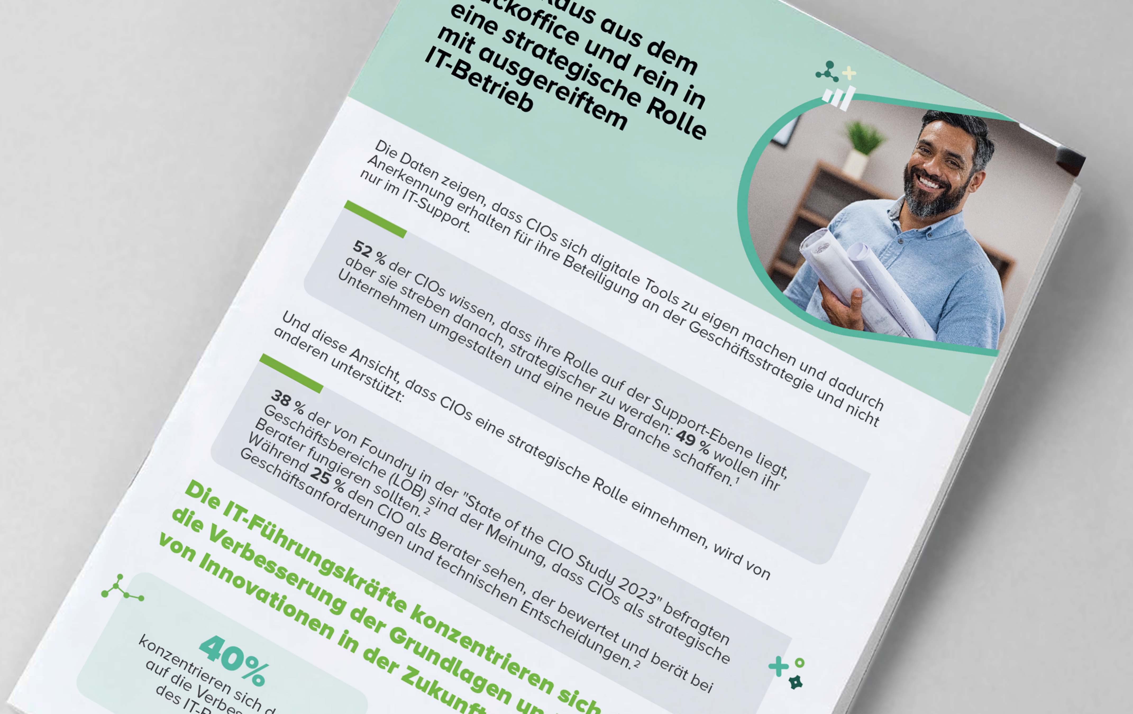 Titelbild für Infografik