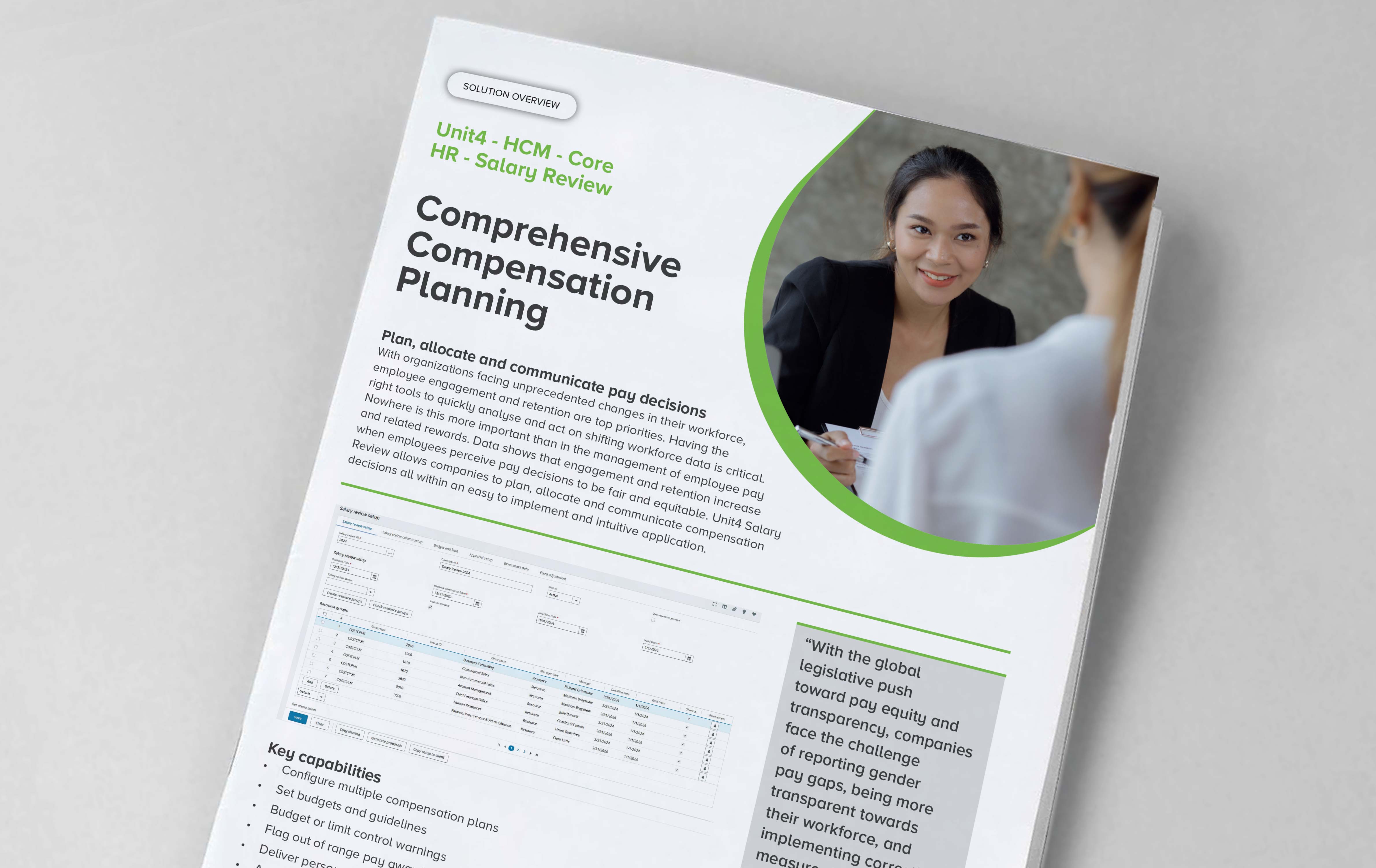 Lue Unit4 HCM:n ydinhenkilöstöhallinnon moduulin ja palkkakatselmusominaisuuksien tietosivu napsauttamalla tätä.