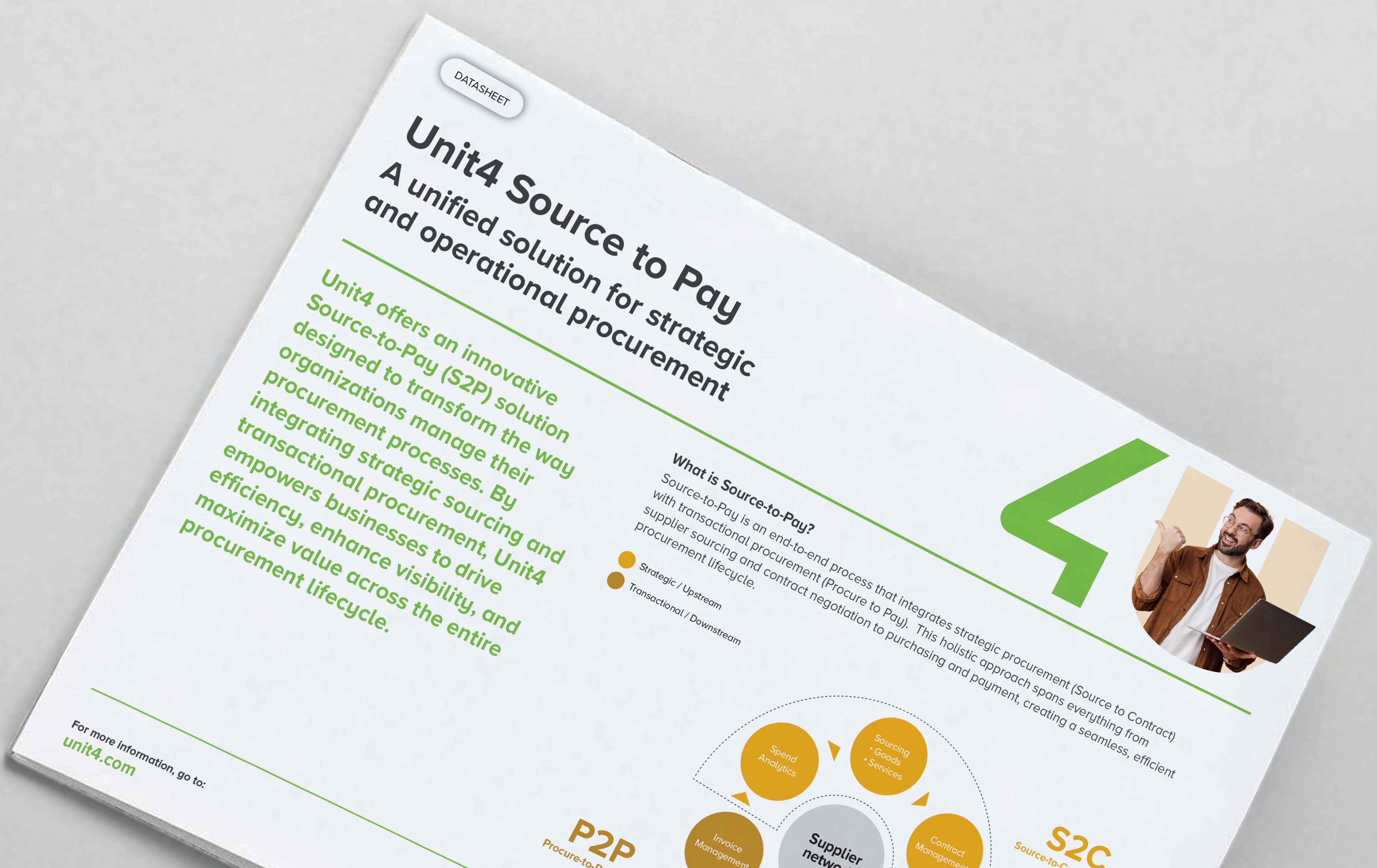 Lue Unit4 Source to Payn tietosivu