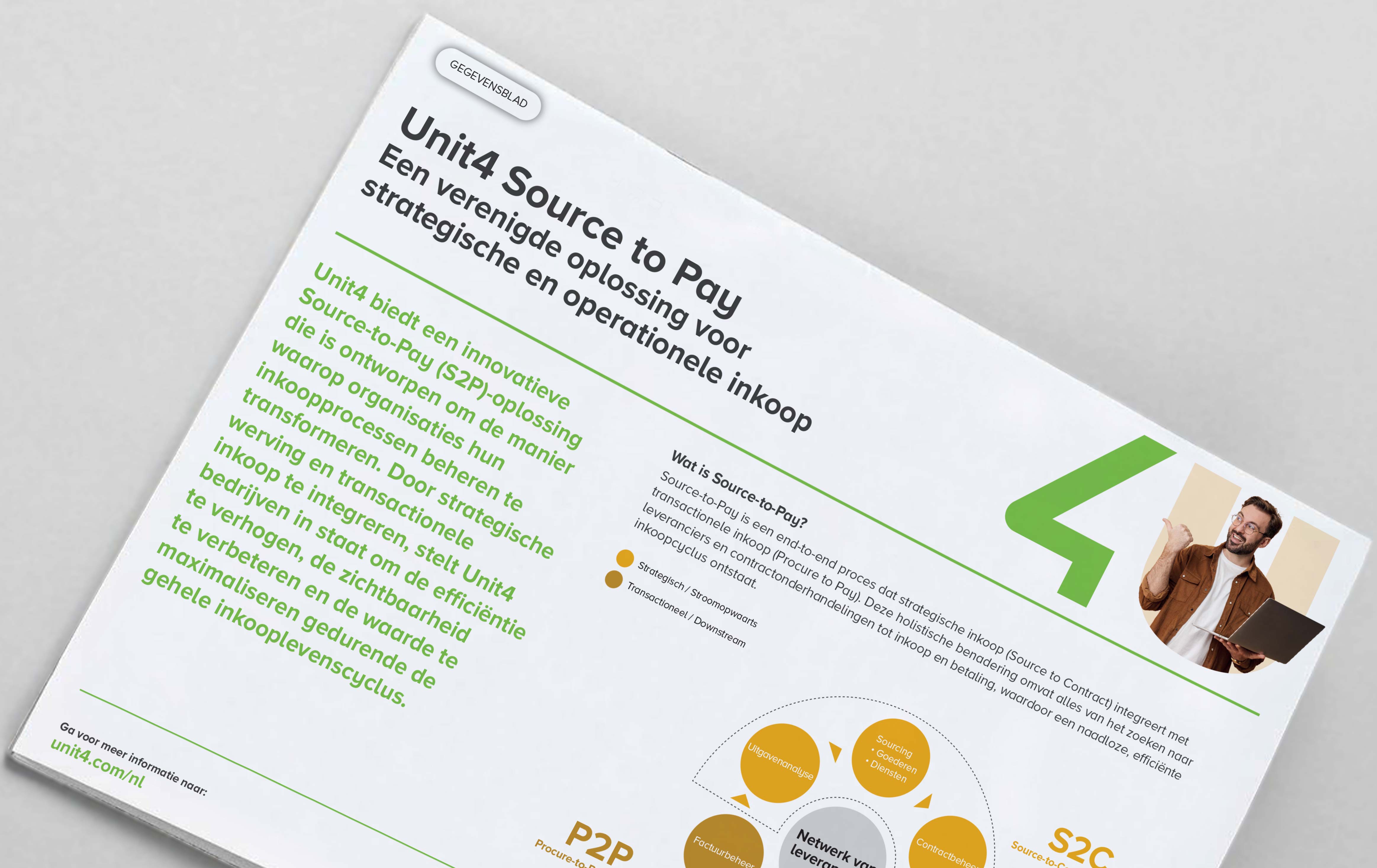 Lees onze factsheet over Unit4 Source to Pay