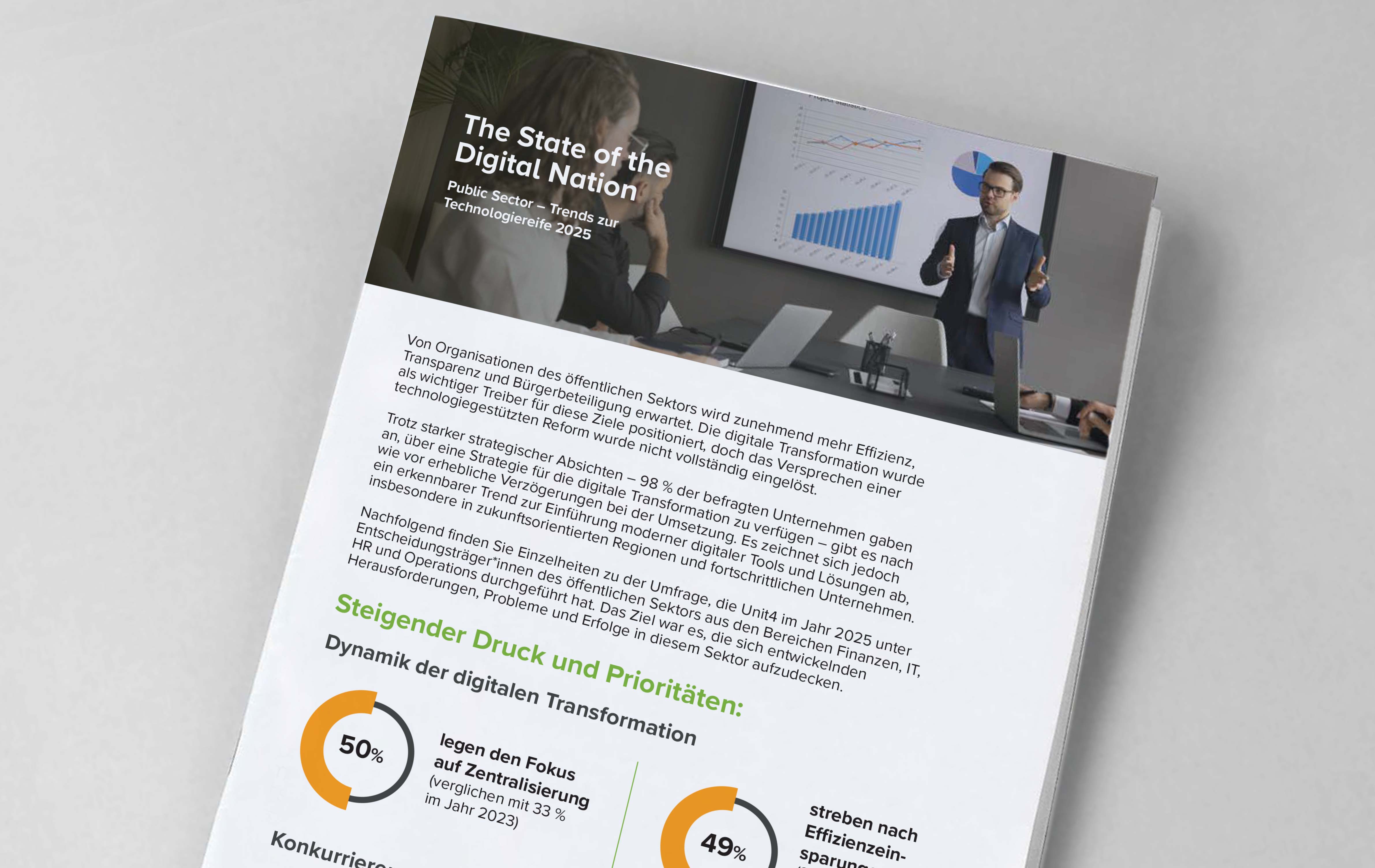 Klicken Sie hier, unsere Infografik zu lesen