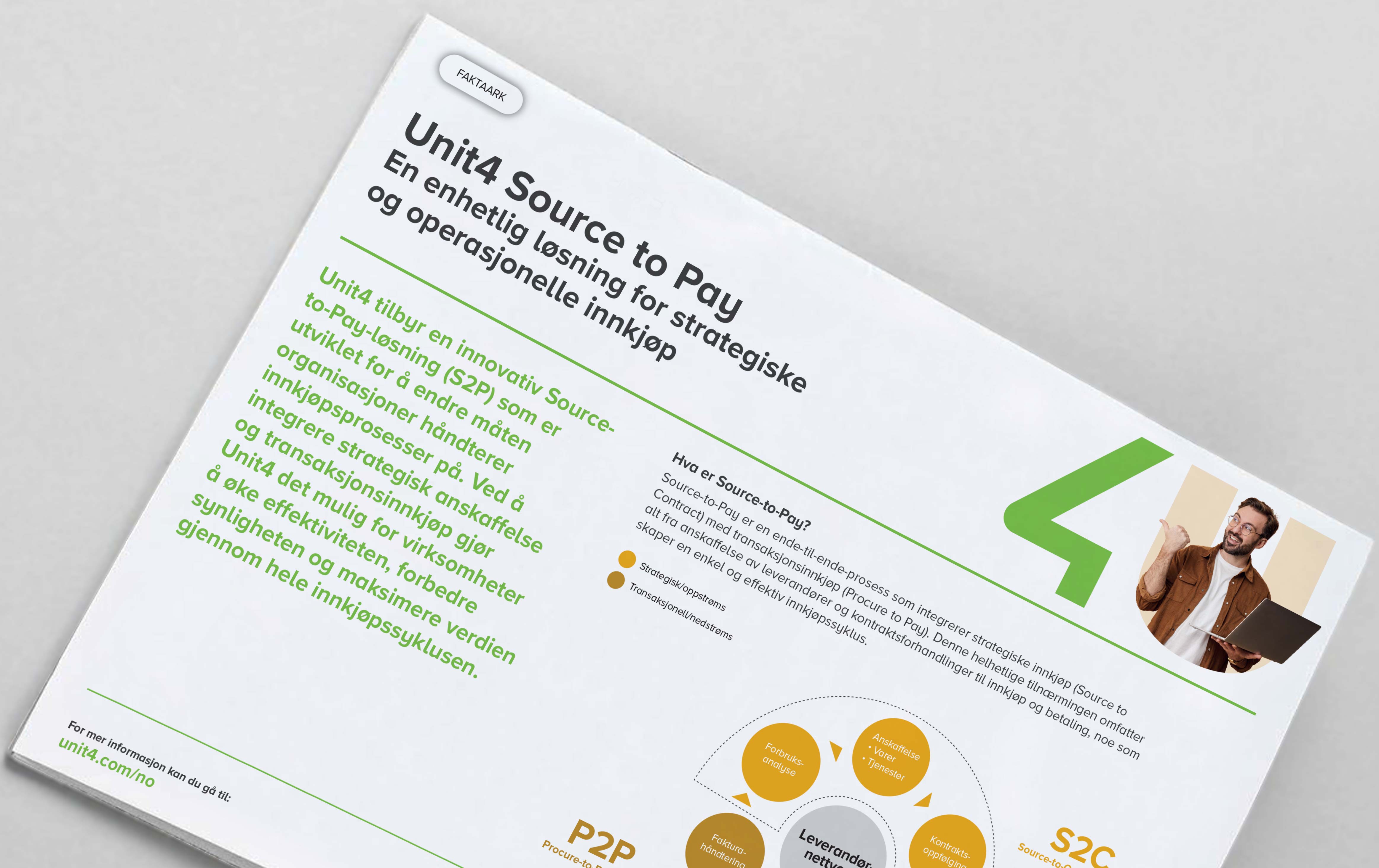 Les faktaarket om Unit4 Source to Pay