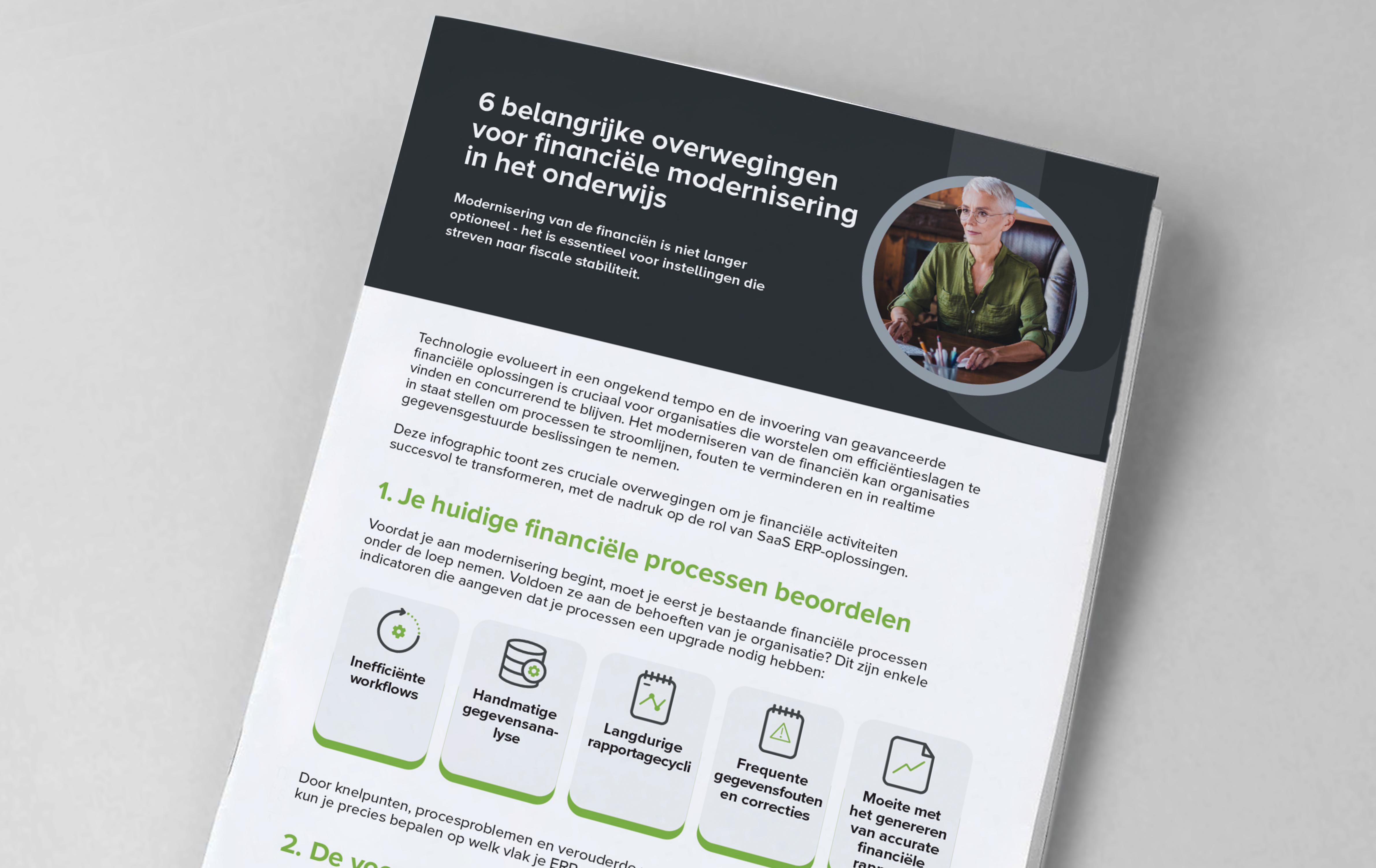 Klik hier om onze infographic te lezen