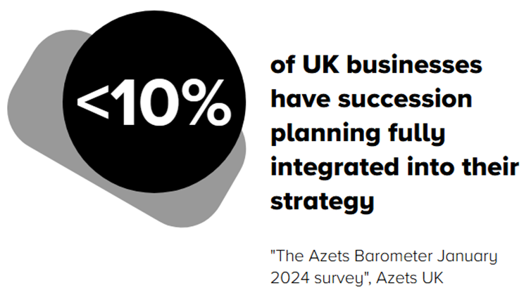 succession planning statistic