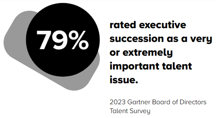 succession planning statistic