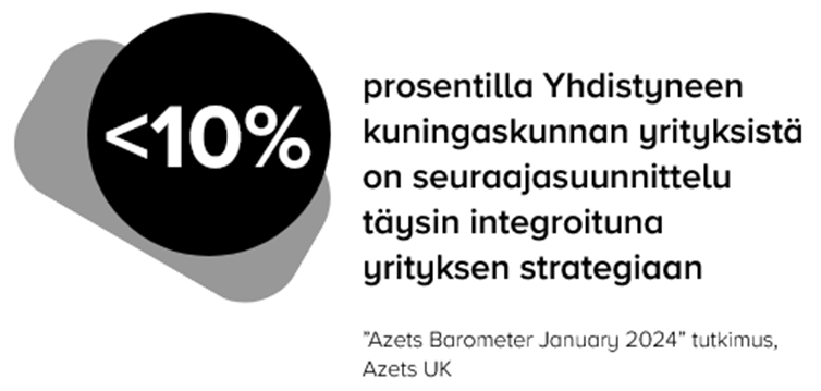 succession planning statistic