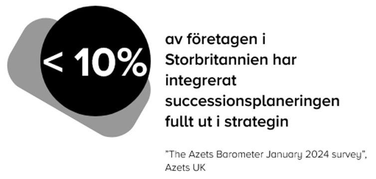 succession planning statistic