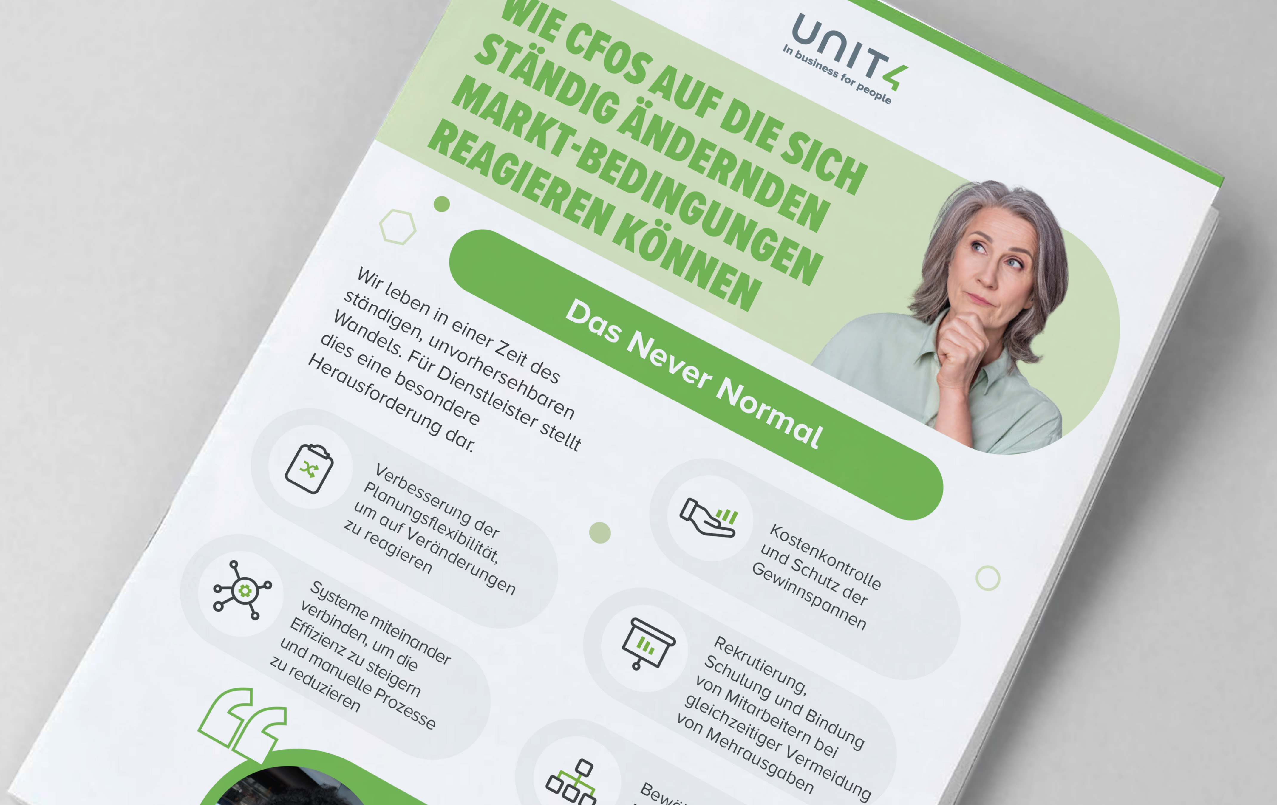 Titelbild für die CFO-Infografik