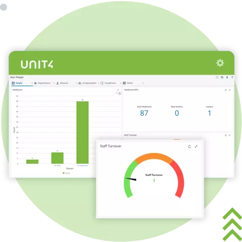 Skjermbilde som viser funksjonene for medarbeideradministrasjon i Unit4 HCM