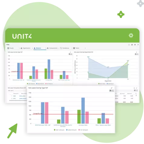 Skjermbilde som viser funksjonene for fraværsrapportering og automatisering i Unit4 HCM