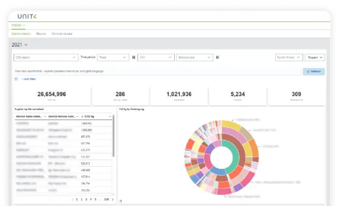 Click here to visit our Carbon Accounting resource page