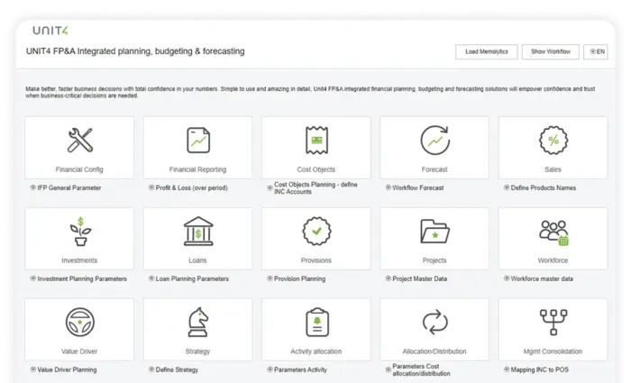 Klicken Sie hier, um mehr über die integrierten Finanzplanungsfunktionen von Unit4 FP&amp;A zu lesen