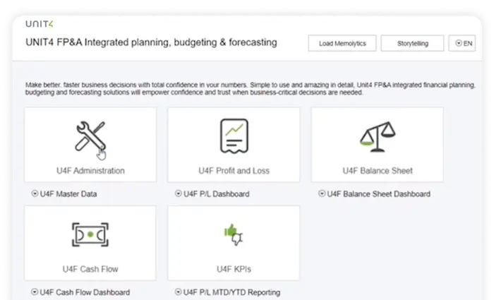 Klicken Sie hier und erfahren Sie mehr über FP&amp;A für Unit4 Financials by Coda
