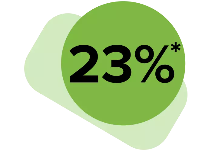 Die Angabe 23 % vor einem grünen Hintergrund