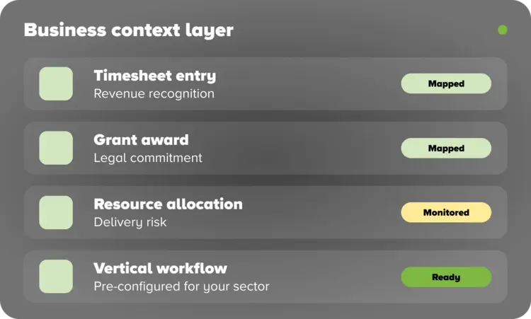 ai-native-erp-semantic-data-layer