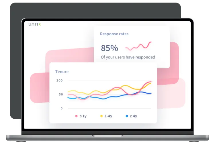 Screenshot showing the talent management capabilities of Unit4 HCM