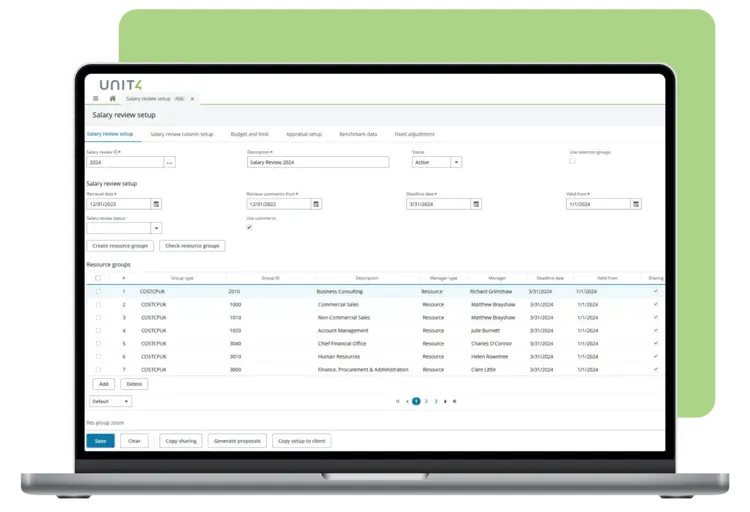Nahtlose Integration von Anpassungen bei der Vergütungsplanung