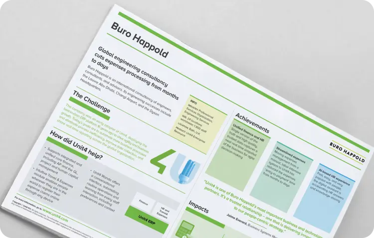 Forsidebilde for kundehistorien til Buro Happold