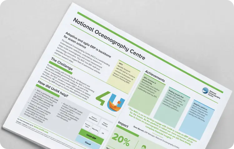 Cover image of National Oceanography Centre customer success story