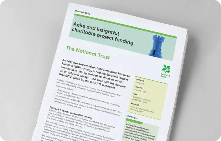 Omslagafbeelding van het succesverhaal van de klant de National Trust