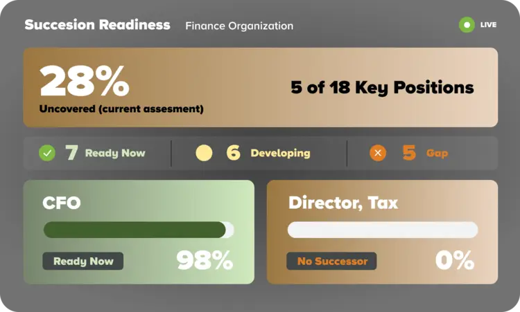 erp-core-HR-benefit4