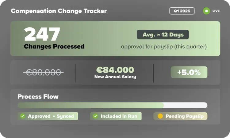 erp-payroll-management-benefit4
