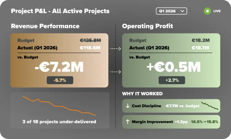 erp-benefit3