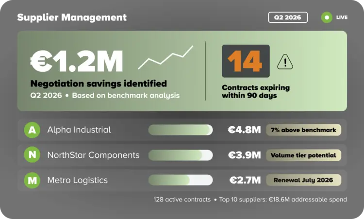 erp-procurement-management-benefit4