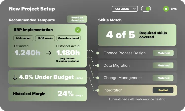 erp-project-management-benefit1