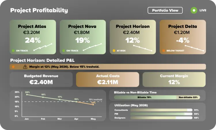 erp-project-management-benefit2