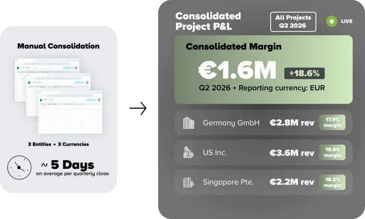 erp-project-management-benefit4