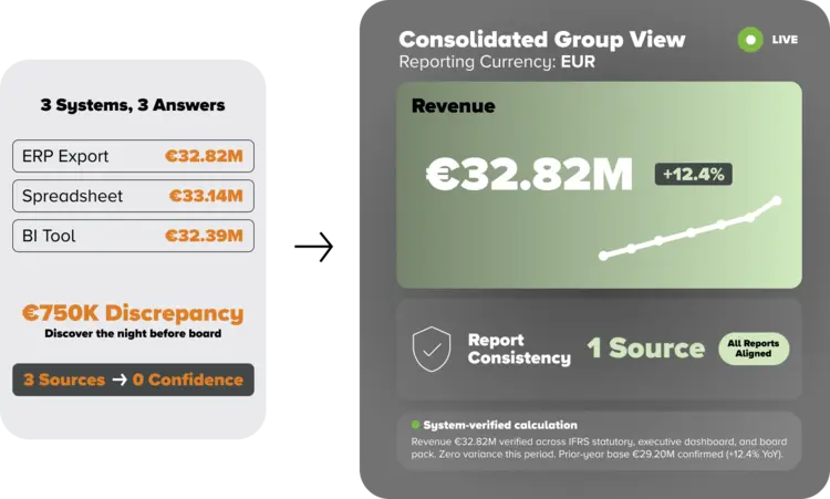 fpa-financial-consolidation-benefit4